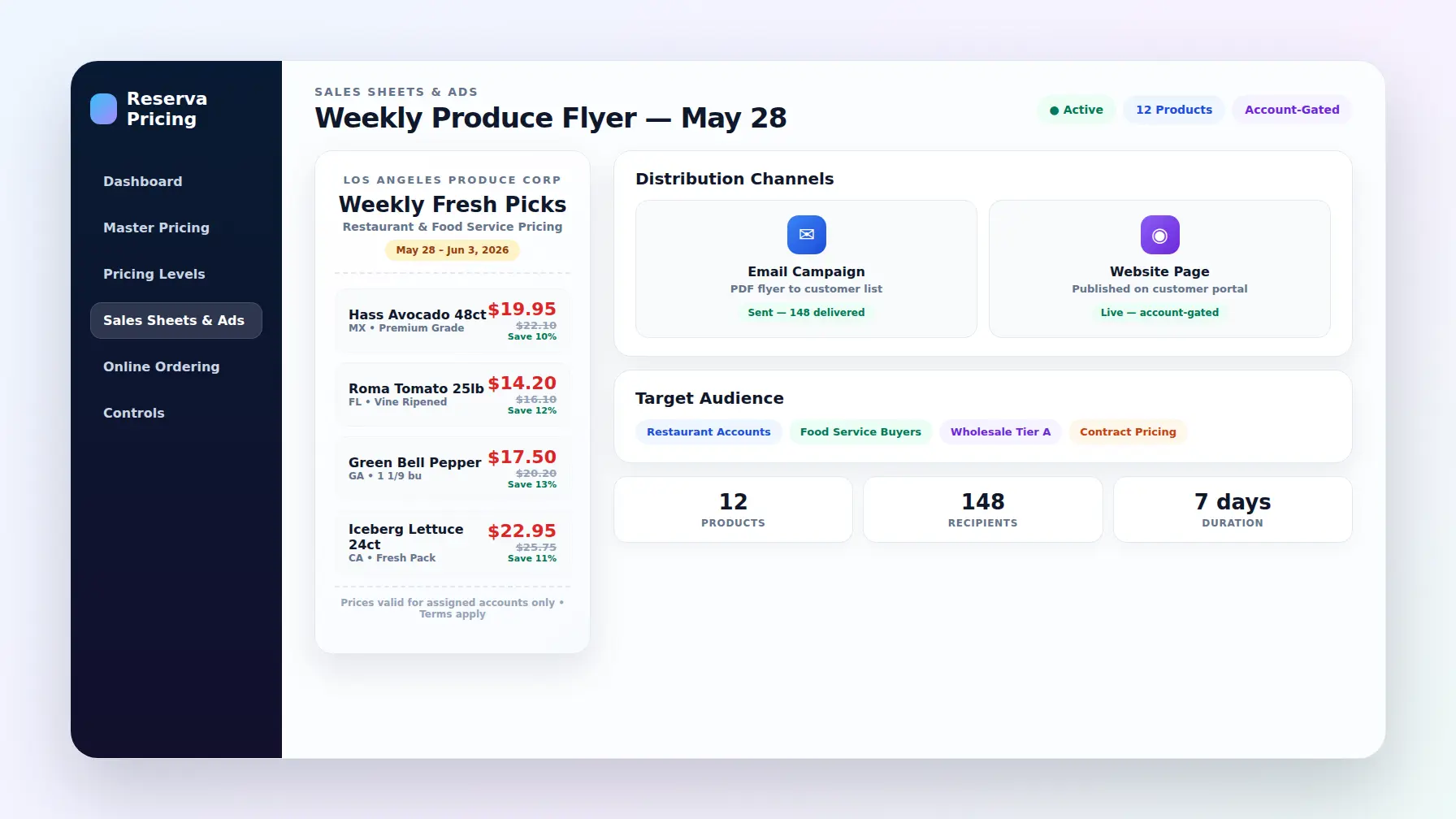 Sales Sheets and Ads — produce pricing flyer with email and website distribution